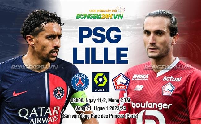 Dự đoán trận đấu PSG vs Lille trong khuôn khổ Ligue 1 2023/24 lúc 3h00 ngày 11/2
