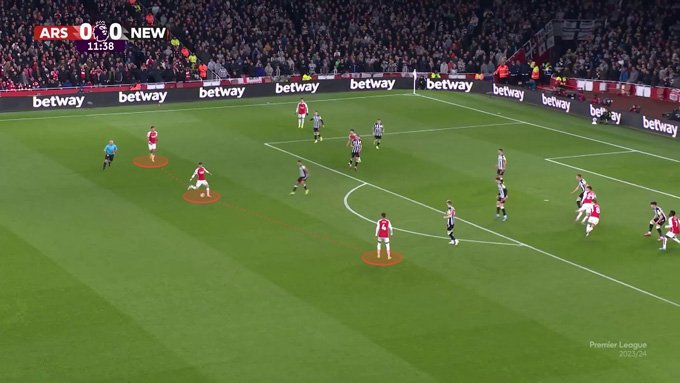 Ben White của Arsenal ấn tượng ngay trên mặt trận tấn công của họ